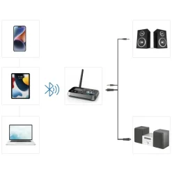 Bluetooth®-Adapter