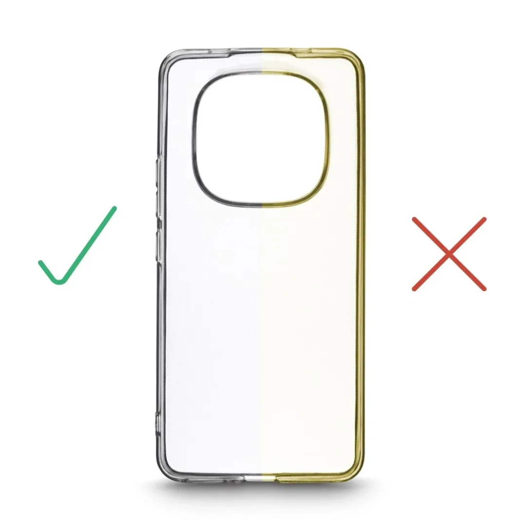 Handyhülle "Always Clear" für Xiaomi Redmi Note 15 Pro 4G, durchsichtig