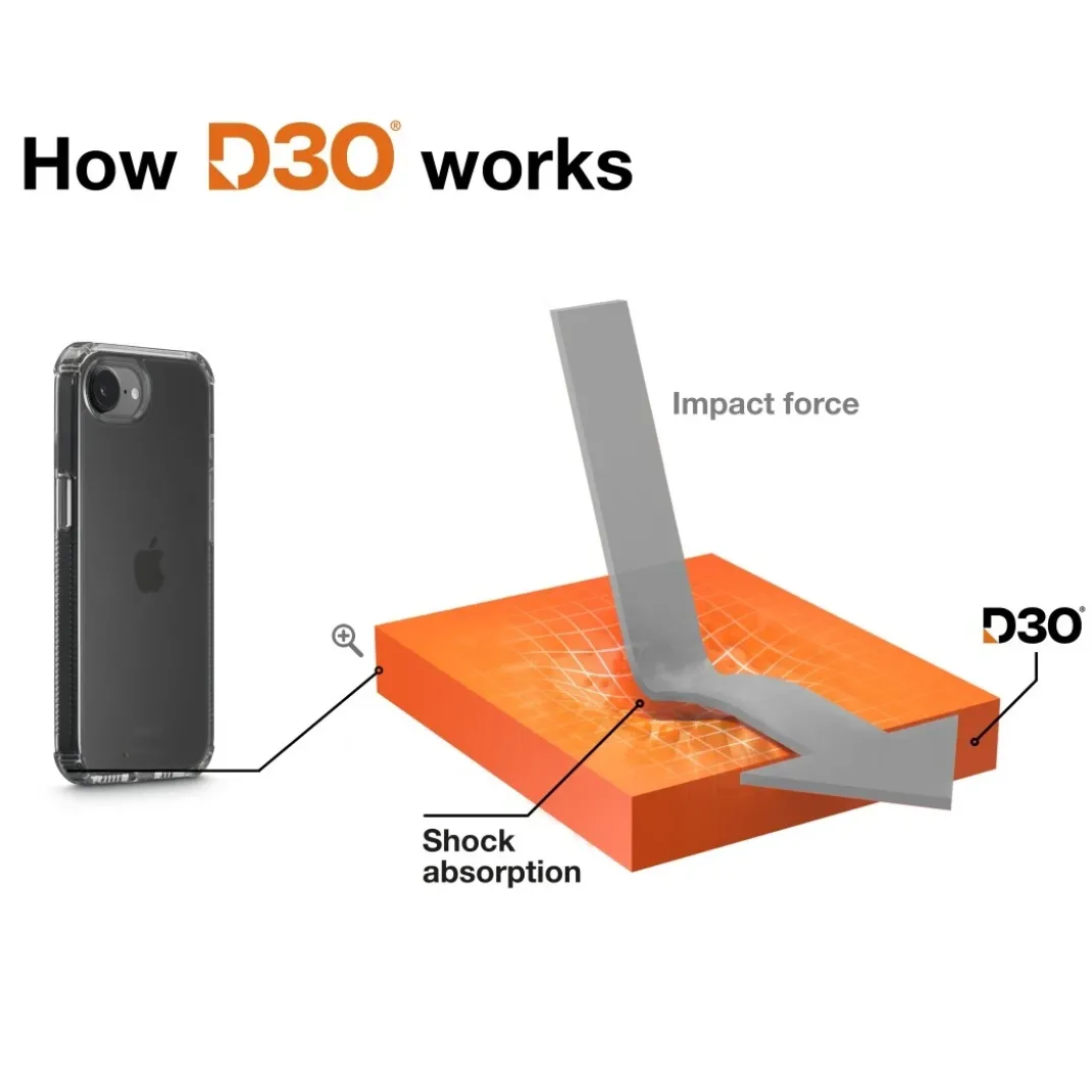 Handyhülle "Extreme Protect" für Apple iPhone 16e/17e, durchsichtig