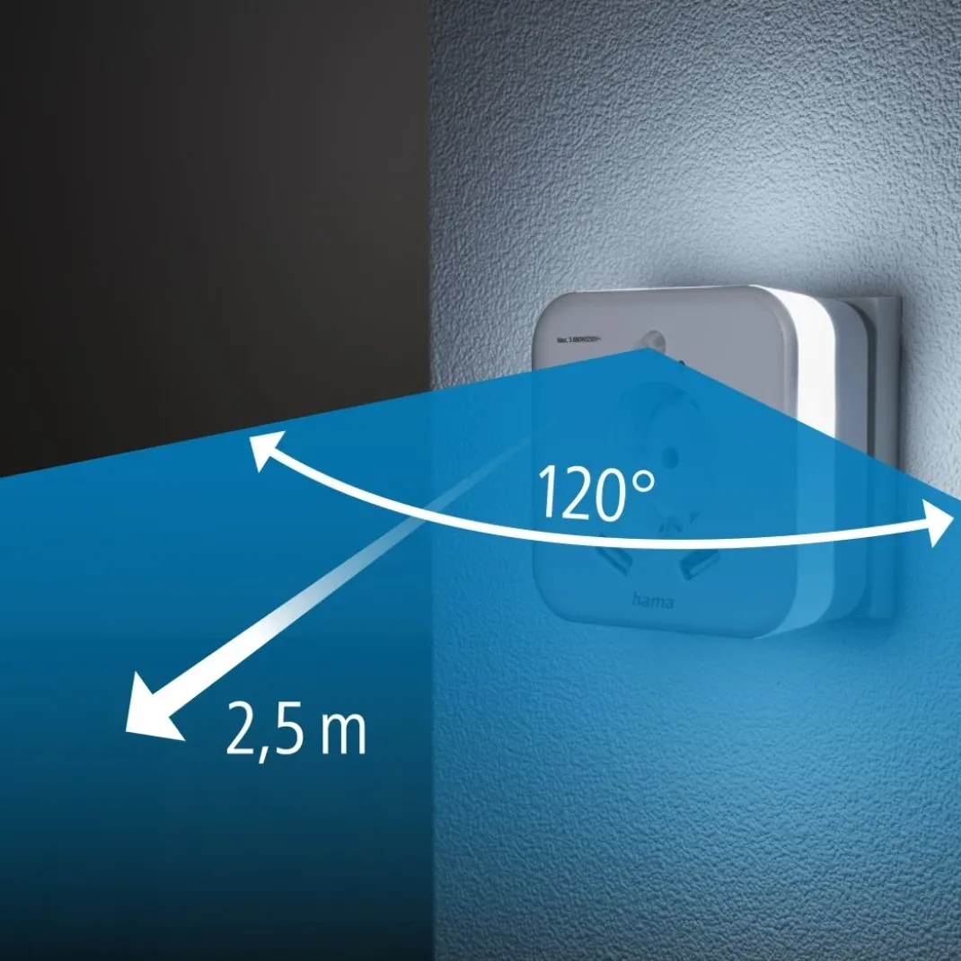 LED-Nachtlicht mit Steckdose, 2 USB-Ausgänge, Bewegungs- und Lichtsensor
